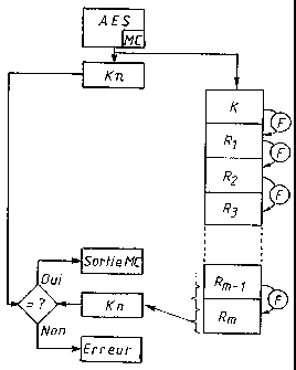 A single figure which represents the drawing illustrating the invention.